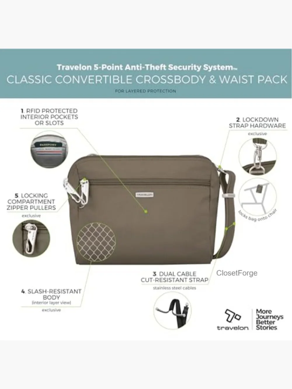 Convertible Crossbody & Waist Pack Anti-Theft Security RFID
